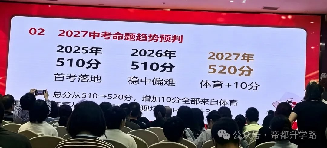 定了!2027北京中考总分涨至520!命题风向大变,跨学科融合成为常态!-第1张图片-四季读书网 定了!2027北京中考总分涨至520!命题风向大变,跨学科融合成为常态!-第1张图片-四季读书网