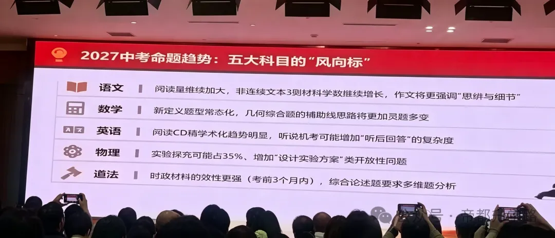 定了!2027北京中考总分涨至520!命题风向大变,跨学科融合成为常态!-第4张图片-四季读书网 定了!2027北京中考总分涨至520!命题风向大变,跨学科融合成为常态!-第4张图片-四季读书网