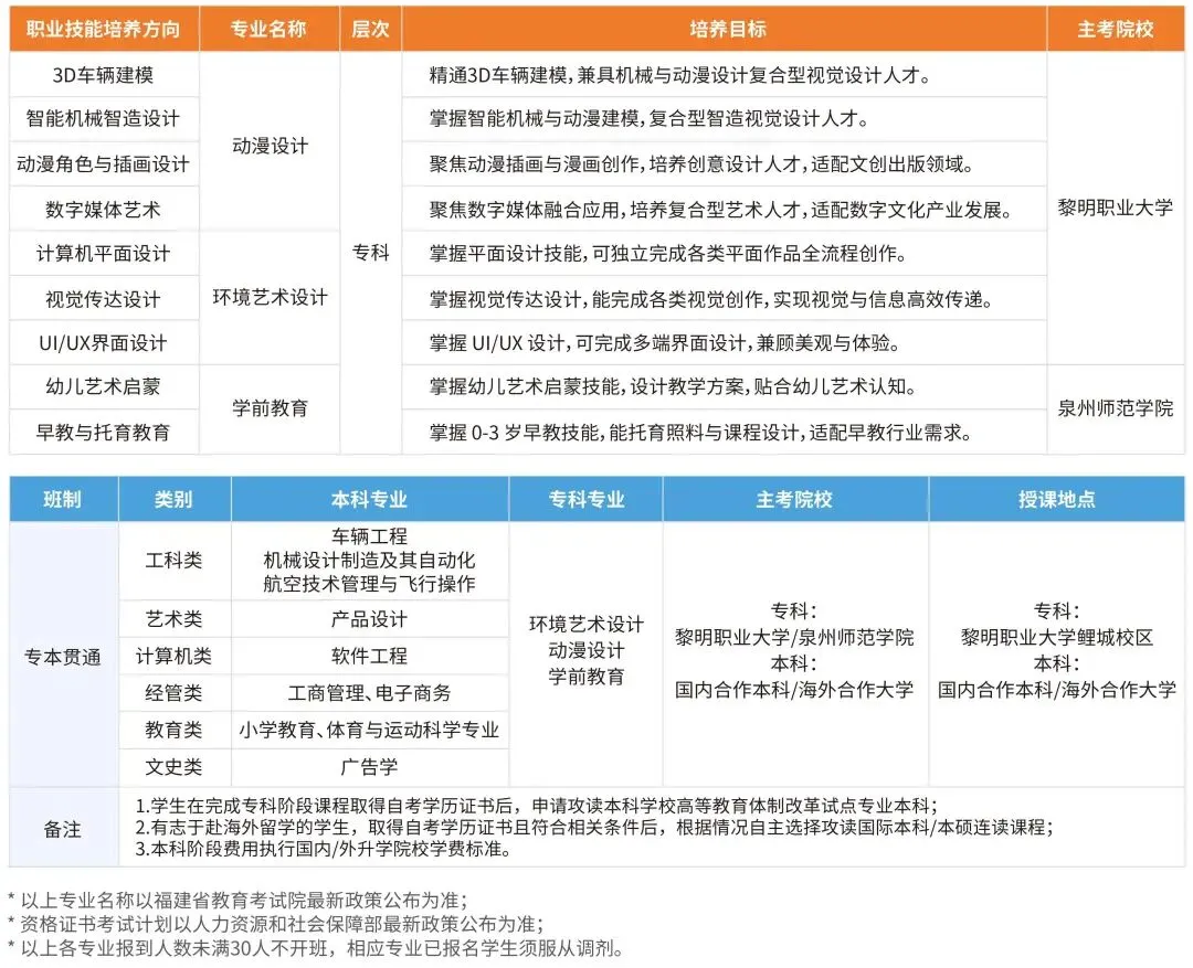 “2027年取消中考”?教育部正式辟谣!但3+1新规更让人坐不住了……-第1张图片-四季读书网 “2027年取消中考”?教育部正式辟谣!但3+1新规更让人坐不住了……-第1张图片-四季读书网
