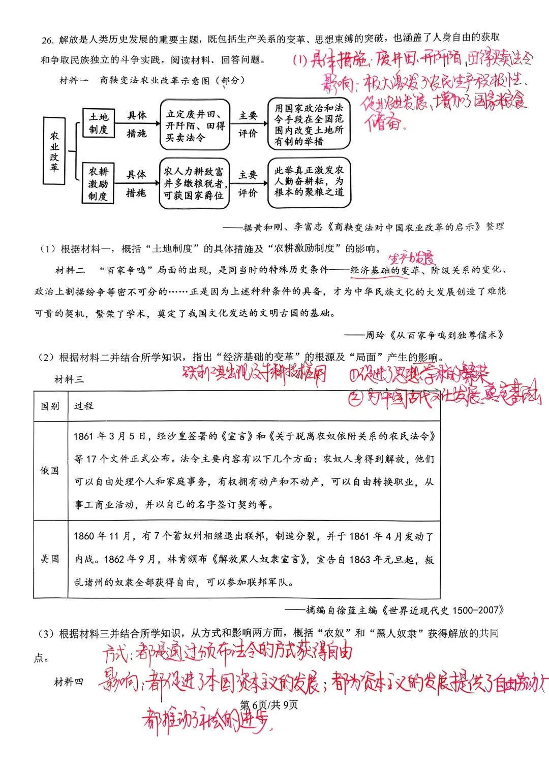 山东烟台2026年中考历史真题解析-第7张图片-四季读书网 山东烟台2026年中考历史真题解析-第7张图片-四季读书网