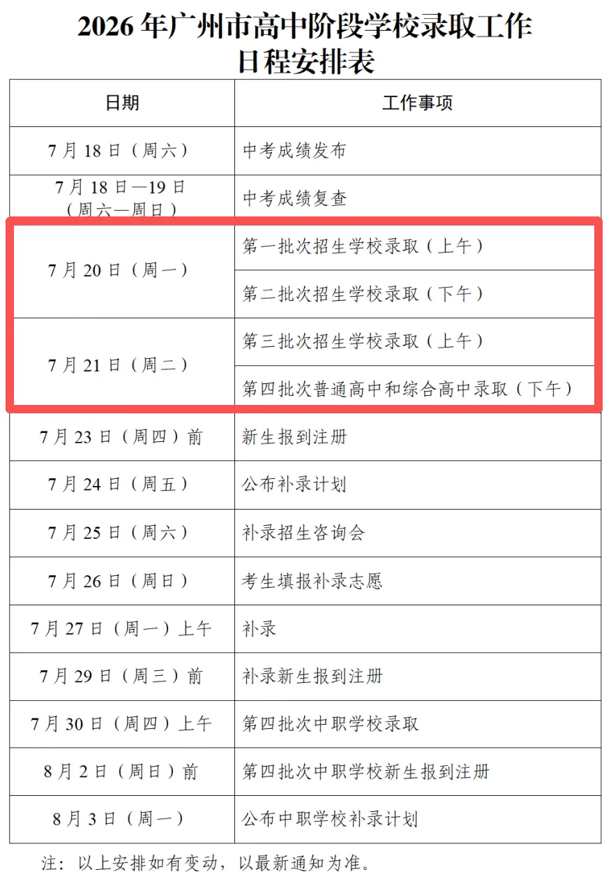 2026年广州中考录取分数线汇总-第13张图片-四季读书网