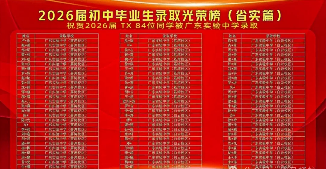 最高分790!2026广州76校中考成绩汇总,公办民办实力对比-第1张图片-四季读书网