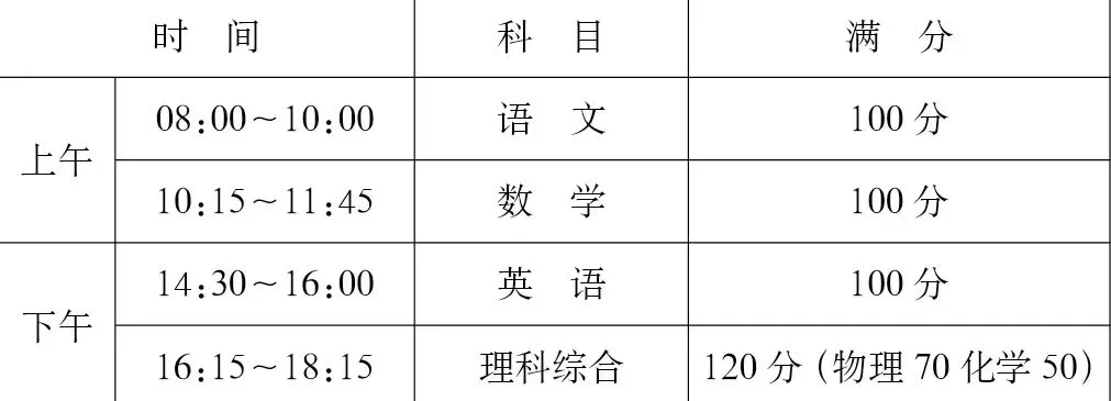 太原高中分班考试及查询安排\模拟试题下载-第1张图片-四季读书网 太原高中分班考试及查询安排\模拟试题下载-第1张图片-四季读书网