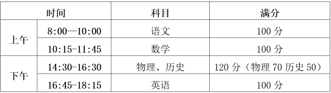 太原高中分班考试及查询安排\模拟试题下载-第6张图片-四季读书网 太原高中分班考试及查询安排\模拟试题下载-第6张图片-四季读书网
