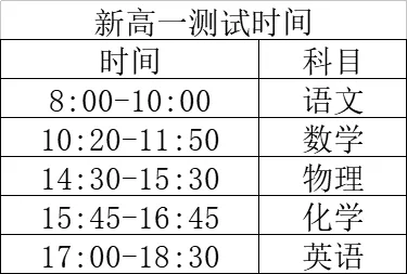 太原高中分班考试及查询安排\模拟试题下载-第7张图片-四季读书网 太原高中分班考试及查询安排\模拟试题下载-第7张图片-四季读书网