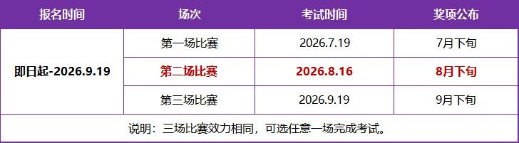 倒计时8天丨开学前最后一场证书领取,真题题库限时公开!-第9张图片-四季读书网 倒计时8天丨开学前最后一场证书领取,真题题库限时公开!-第9张图片-四季读书网