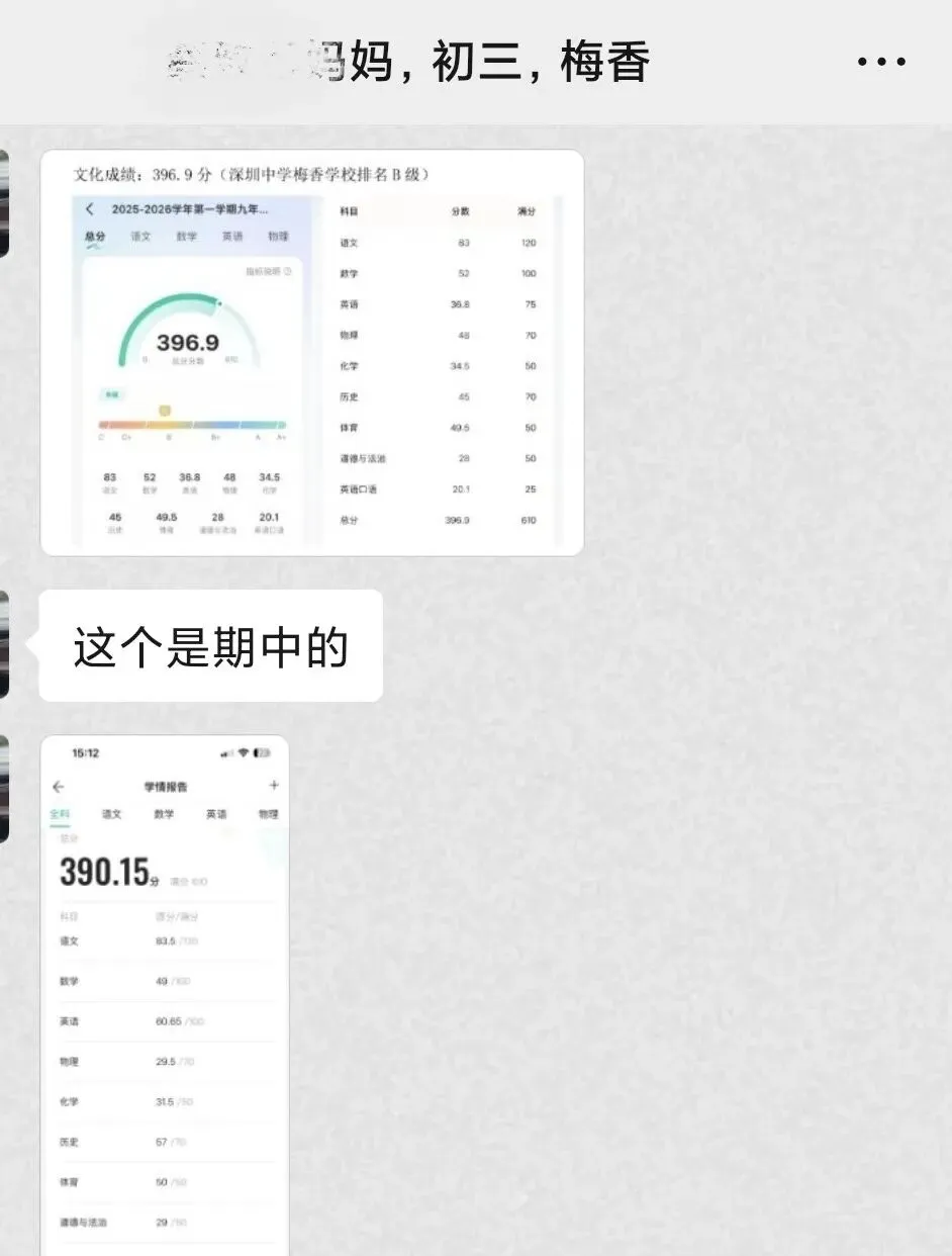【全日制篇】从迷茫到闪耀!鹏道学子中考逆袭:每一份坚持皆有回响!-第2张图片-四季读书网 【全日制篇】从迷茫到闪耀!鹏道学子中考逆袭:每一份坚持皆有回响!-第2张图片-四季读书网