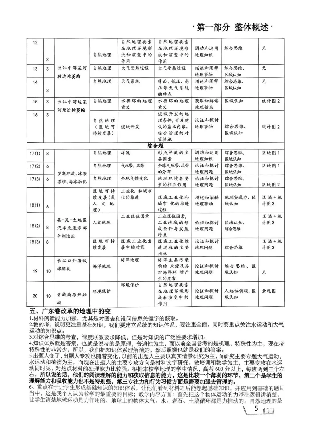 【老版】广东省真题试题分析2021-2025真题-第5张图片-四季读书网