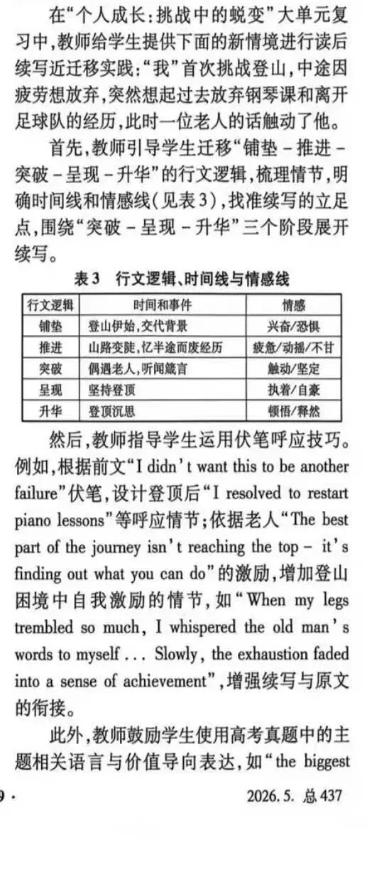 高三英语复习中个人成长主题的高考真题的读写联动-第8张图片-四季读书网