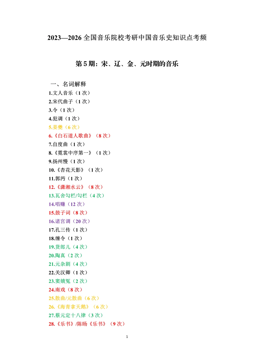真题考频 | 第5期:宋、辽、金、元时期的音乐-第1张图片-四季读书网