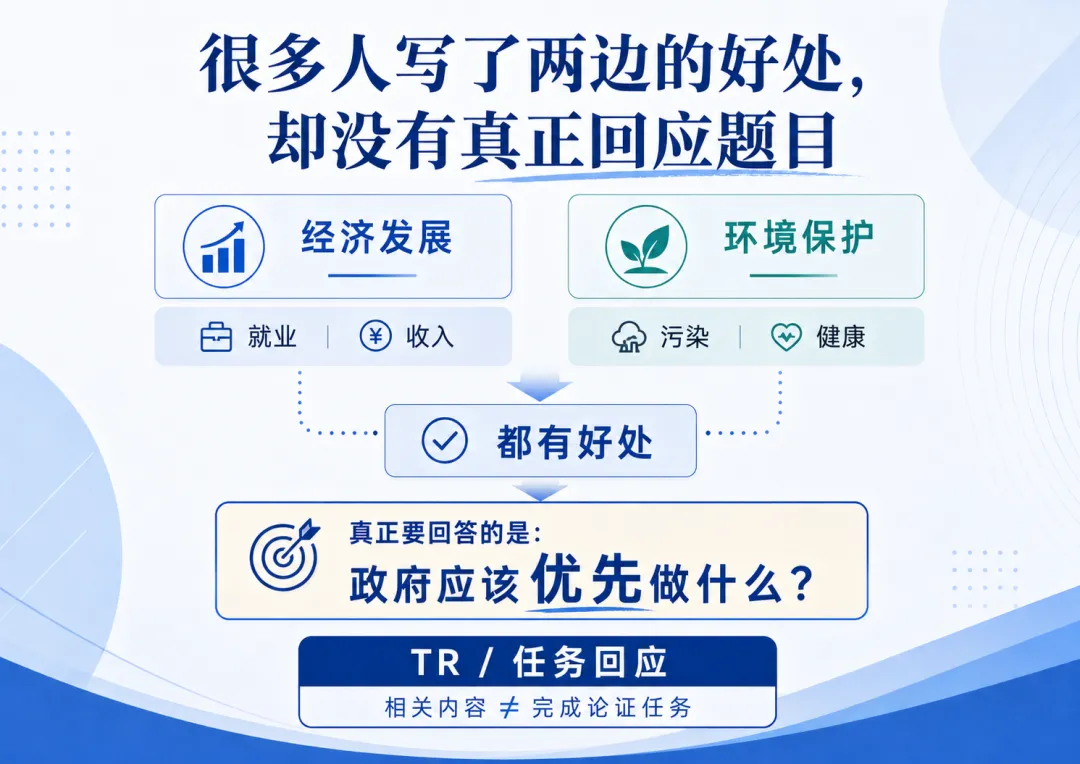 2026年8月8日雅思写作真题|Discuss both views 不是“两边各写一个好处”,这道题特别典型-第2张图片-四季读书网 2026年8月8日雅思写作真题|Discuss both views 不是“两边各写一个好处”,这道题特别典型-第2张图片-四季读书网