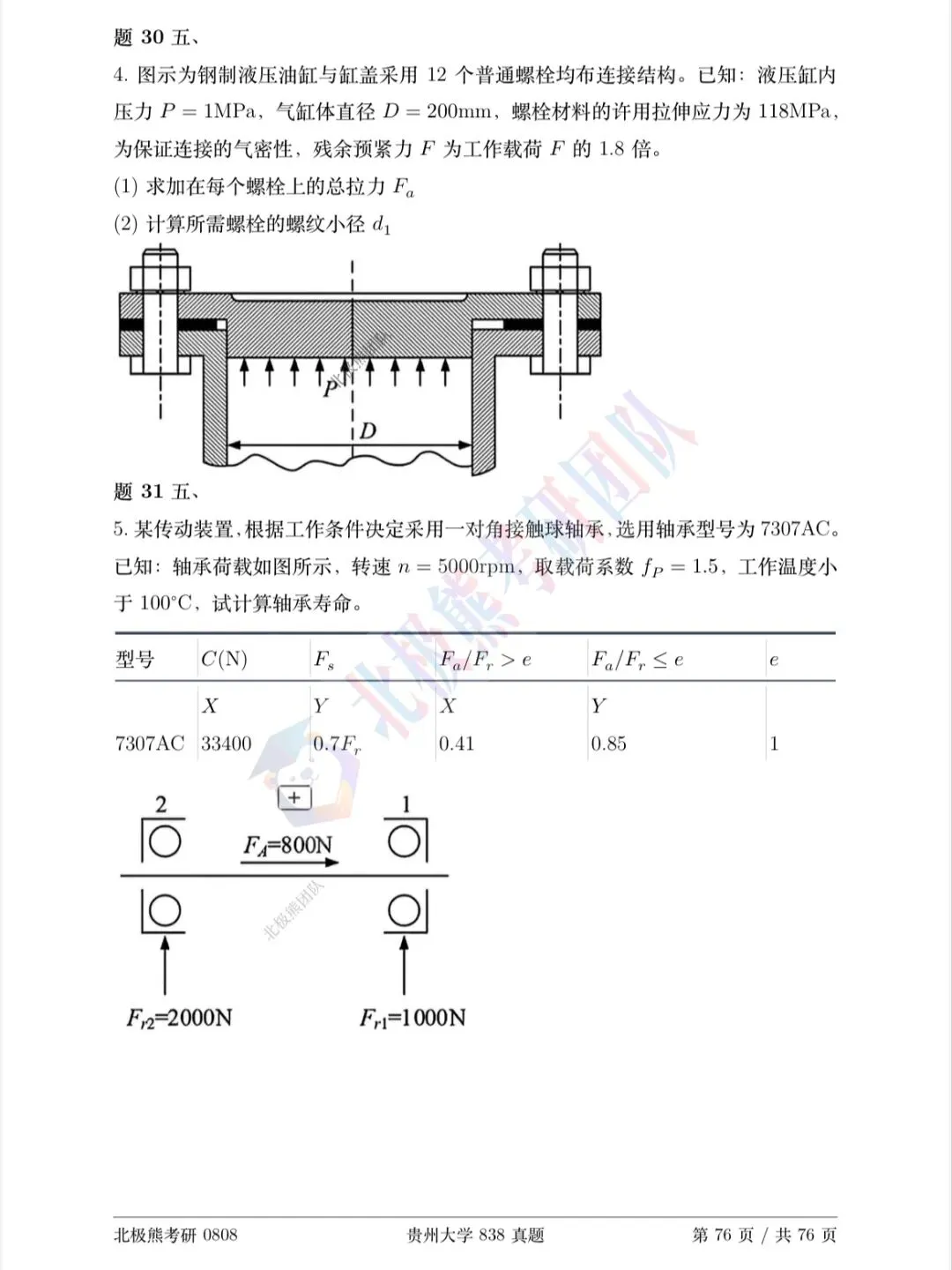 贵州大学机械考研2026年838真题分享-第5张图片-四季读书网