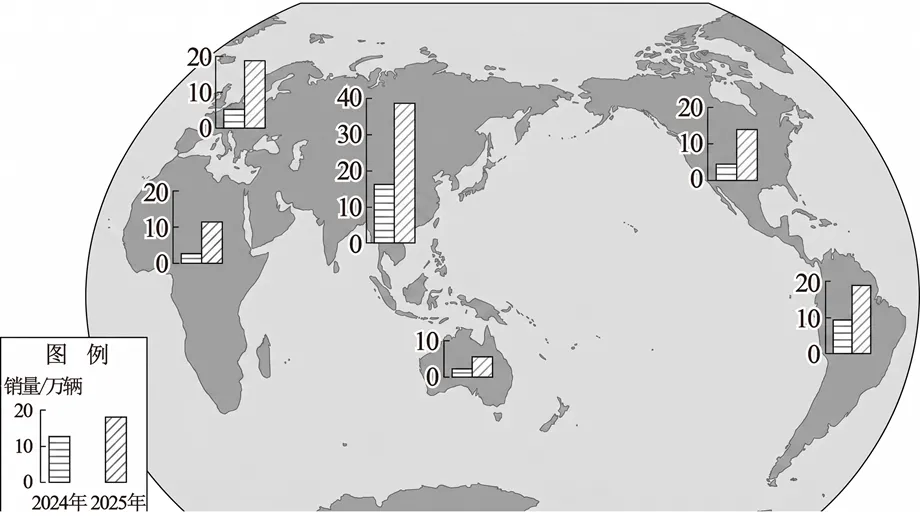 2026全国高考—陕晋青宁高考地理真题-第5张图片-四季读书网 2026全国高考—陕晋青宁高考地理真题-第5张图片-四季读书网