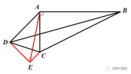 深度解析:中考数学最常考的 “手拉手” 压轴题模型-第7张图片-四季读书网