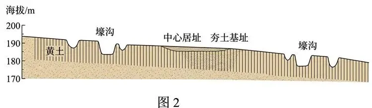 2026全国高考—陕晋青宁高考地理真题-第8张图片-四季读书网 2026全国高考—陕晋青宁高考地理真题-第8张图片-四季读书网