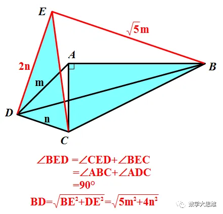深度解析:中考数学最常考的 “手拉手” 压轴题模型-第11张图片-四季读书网