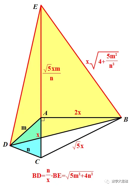 深度解析:中考数学最常考的 “手拉手” 压轴题模型-第17张图片-四季读书网