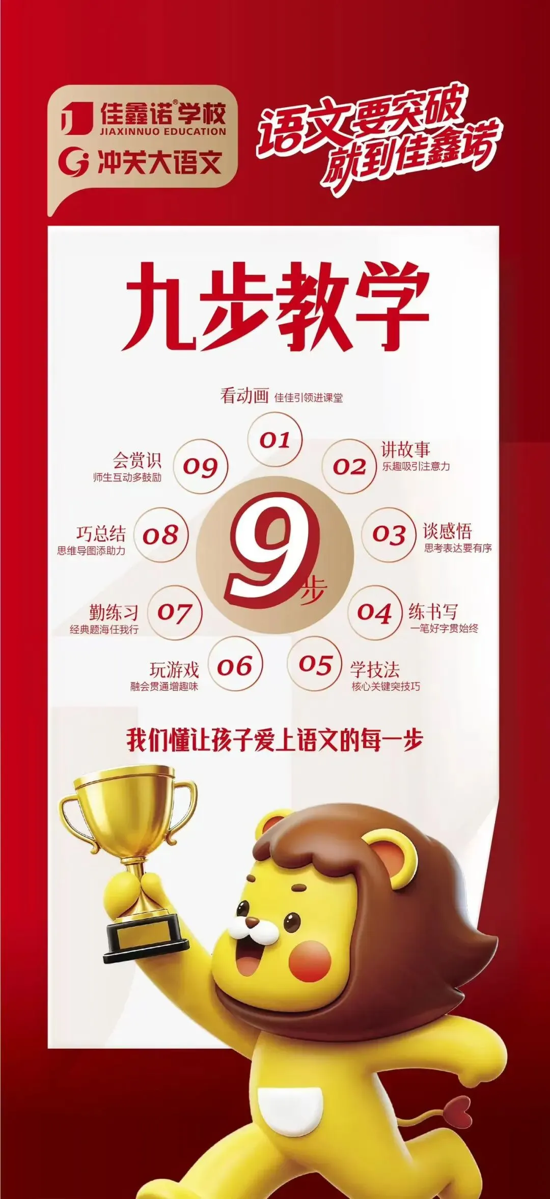中考语文作文高分的8大技巧+50个金句,助攻语文拿高分!-第10张图片-四季读书网