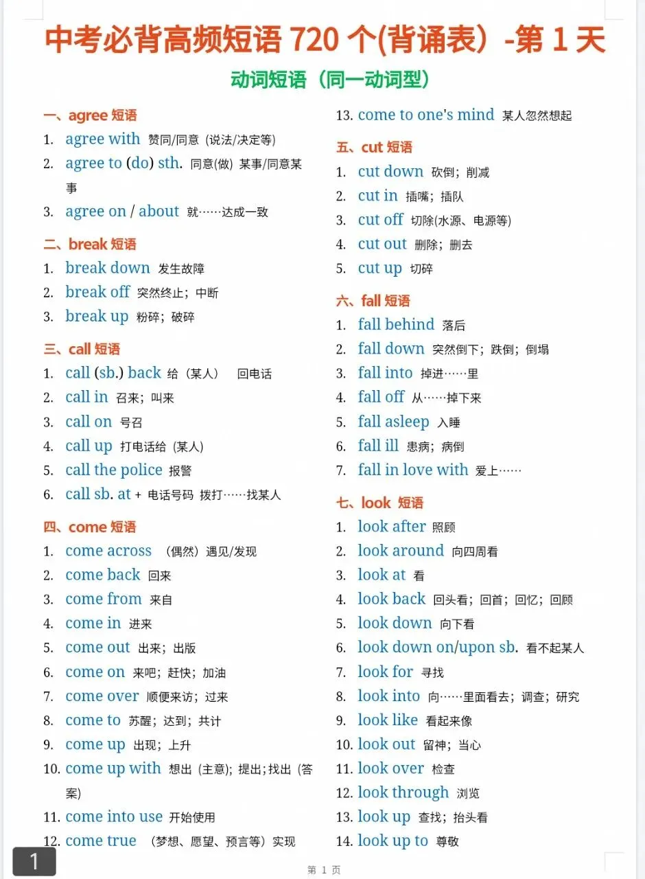 【公益分享】|13天拿下中考高频短语720个【资料免费】-第1张图片-四季读书网