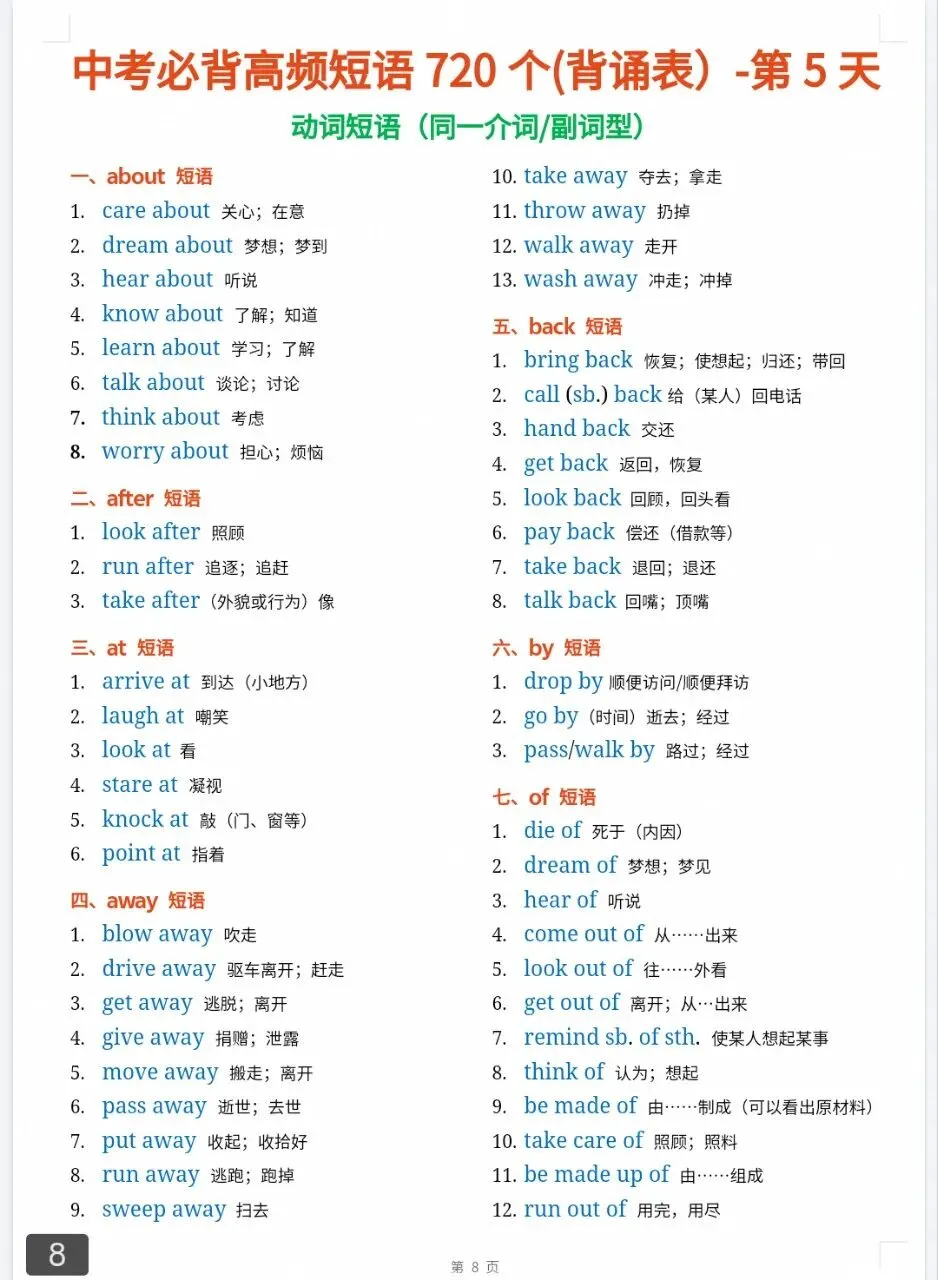 【公益分享】|13天拿下中考高频短语720个【资料免费】-第5张图片-四季读书网