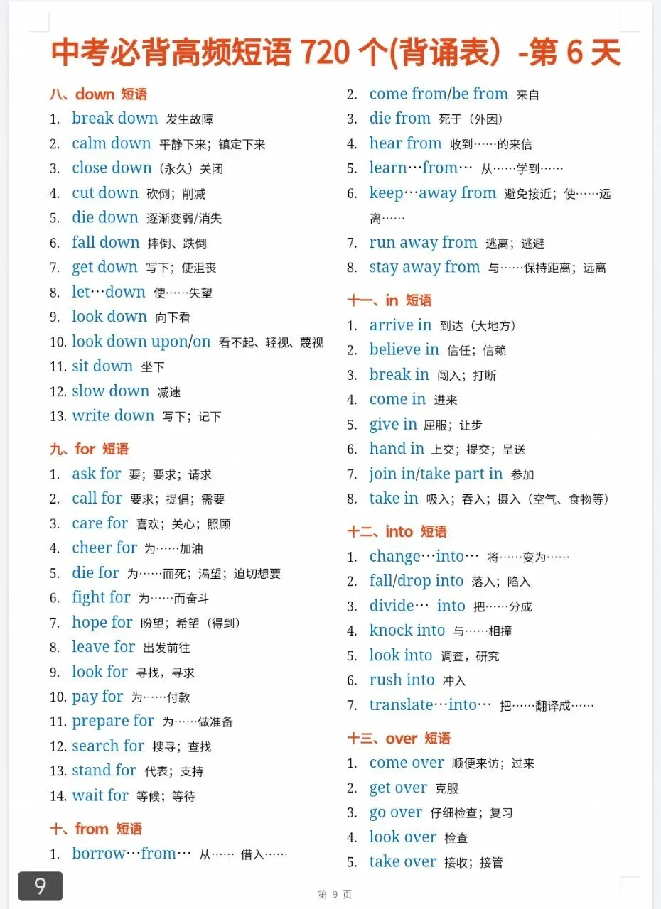 【公益分享】|13天拿下中考高频短语720个【资料免费】-第6张图片-四季读书网