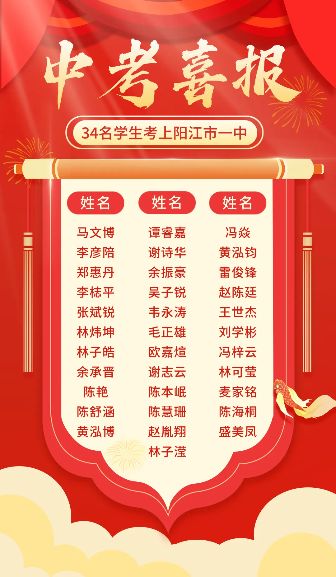 祝贺阳东区龙源实验学校2026年中考再创佳绩!-第4张图片-四季读书网