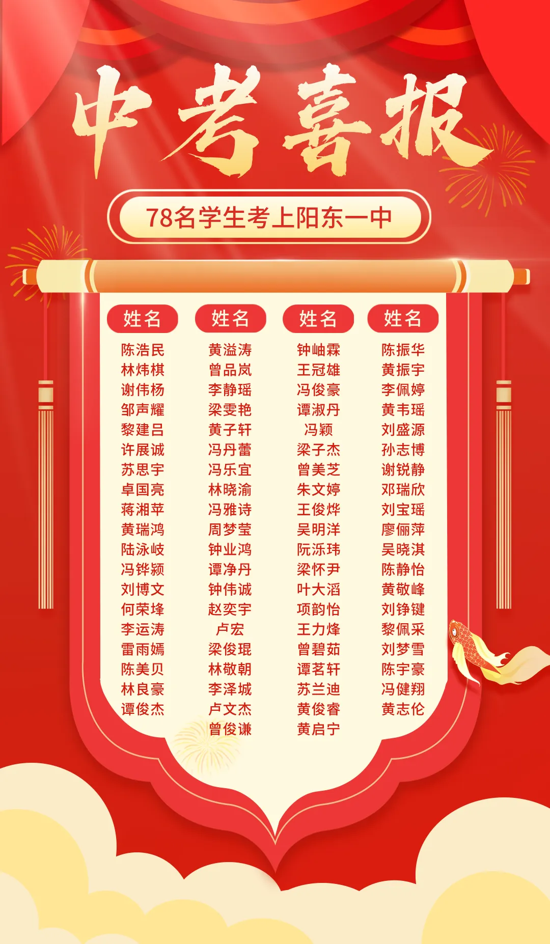 祝贺阳东区龙源实验学校2026年中考再创佳绩!-第7张图片-四季读书网