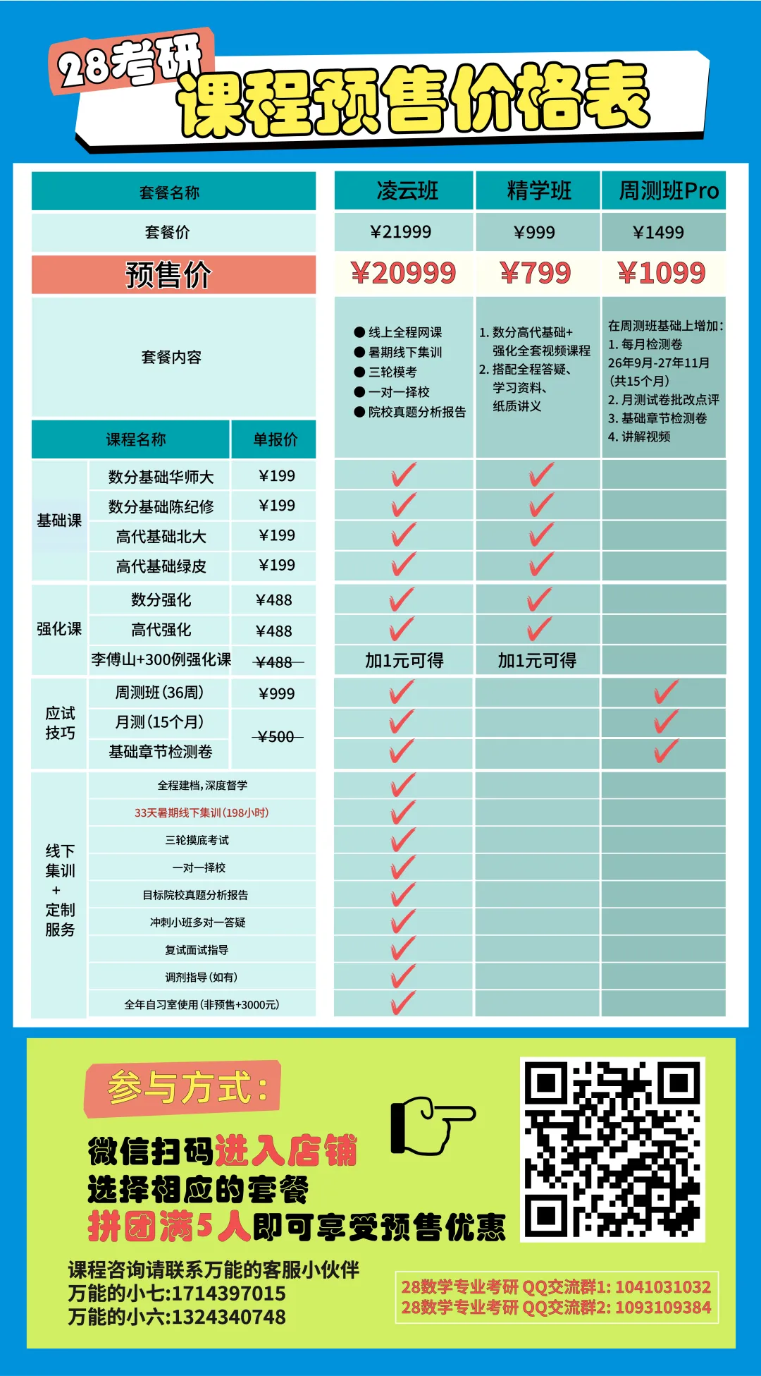 数学考研择校别瞎选!这套模考择校套餐,帮你避开炮灰坑-第11张图片-四季读书网 数学考研择校别瞎选!这套模考择校套餐,帮你避开炮灰坑-第11张图片-四季读书网