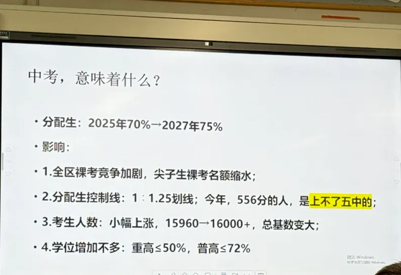 27萧山中考有变?网传分配生将上调至75%,裸考更难上岸...-第2张图片-四季读书网 27萧山中考有变?网传分配生将上调至75%,裸考更难上岸...-第2张图片-四季读书网