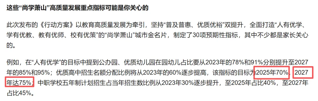 27萧山中考有变?网传分配生将上调至75%,裸考更难上岸...-第3张图片-四季读书网 27萧山中考有变?网传分配生将上调至75%,裸考更难上岸...-第3张图片-四季读书网