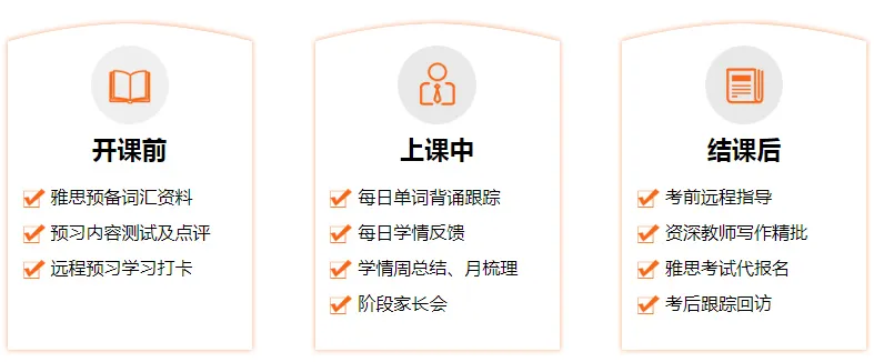 雅思真题|2026年8月8日雅思考试回忆+答案(附范文)-第38张图片-四季读书网 雅思真题|2026年8月8日雅思考试回忆+答案(附范文)-第38张图片-四季读书网