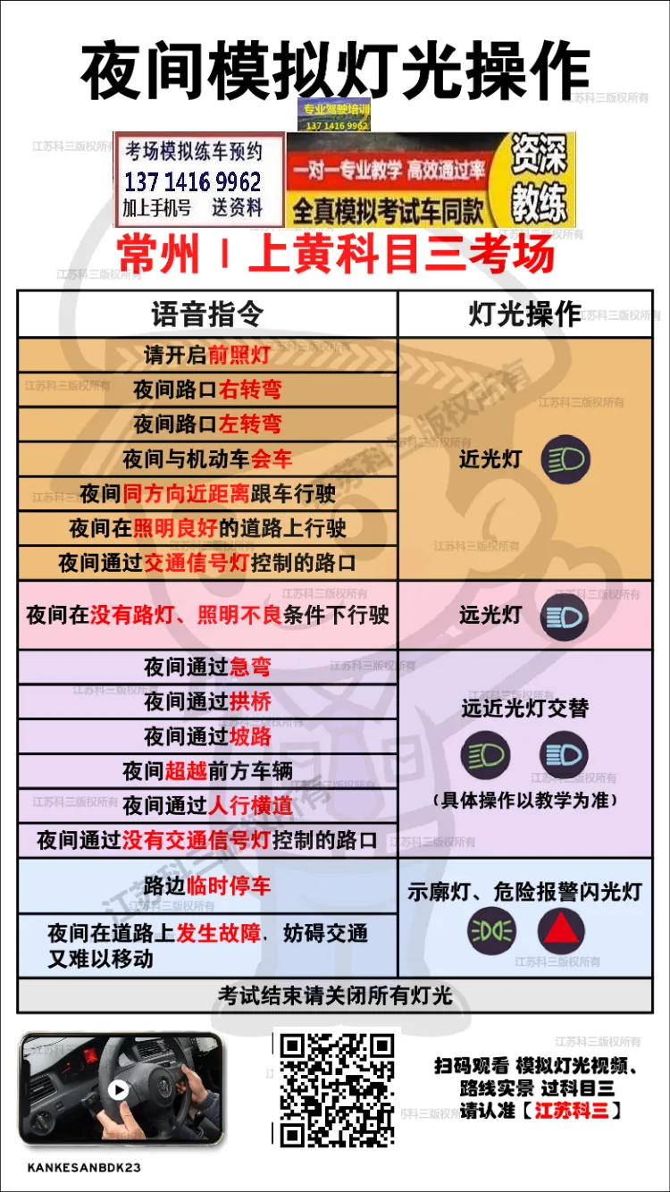 常州溧阳高新区科目三考场考试视频专业讲解模拟练车教程路线图教学-第10张图片-四季读书网 常州溧阳高新区科目三考场考试视频专业讲解模拟练车教程路线图教学-第10张图片-四季读书网