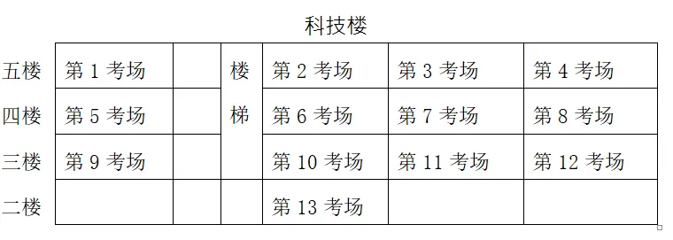 惠安三中2026年初一新生入学摸底模拟测试须知-第4张图片-四季读书网 惠安三中2026年初一新生入学摸底模拟测试须知-第4张图片-四季读书网