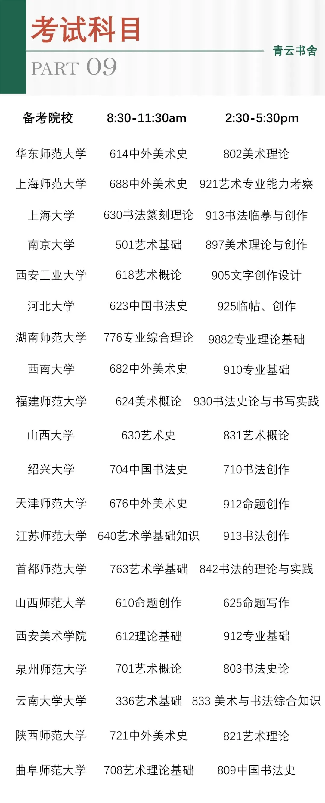 青云书舍 | 27届书法考研第三轮模拟测试全记录-第22张图片-四季读书网 青云书舍 | 27届书法考研第三轮模拟测试全记录-第22张图片-四季读书网