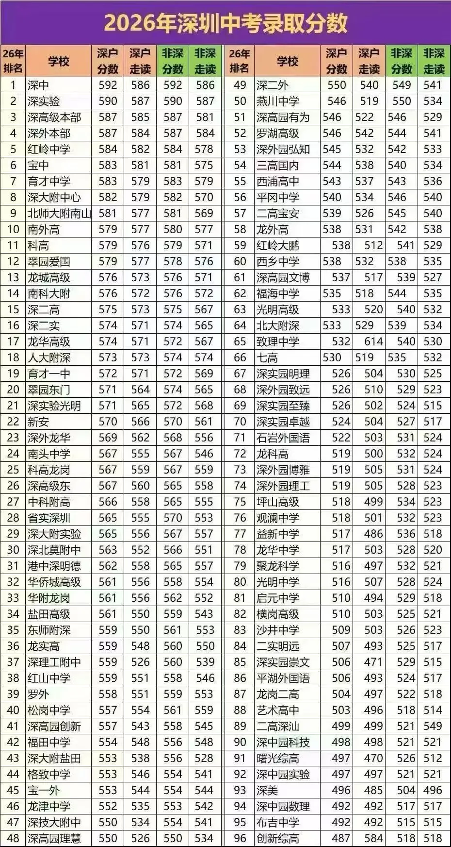中考三项降分录取途径,家长们千万别错过.-第2张图片-四季读书网