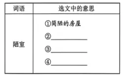 2026中考真题8:广东省卷文学作品阅读题-第1张图片-四季读书网