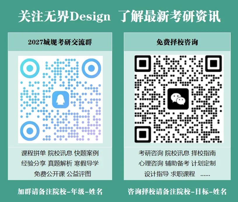 【理论真题剖析·拾肆】北京林业大学2026年城乡规划理论真题-第58张图片-四季读书网