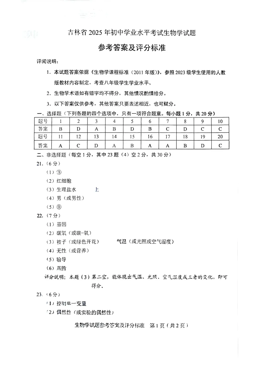 2025吉林中考生物真题与答案-第7张图片-四季读书网