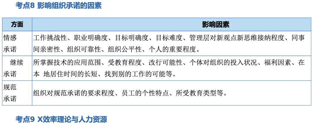 初级经济师《人力资源》历年高频真题考点-第7张图片-四季读书网
