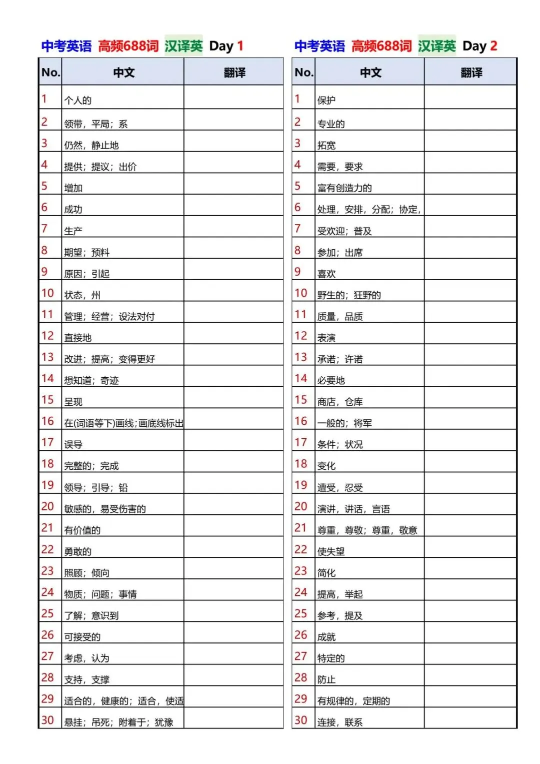 中考英语《高频688词》23天记背及默写-第6张图片-四季读书网 中考英语《高频688词》23天记背及默写-第6张图片-四季读书网