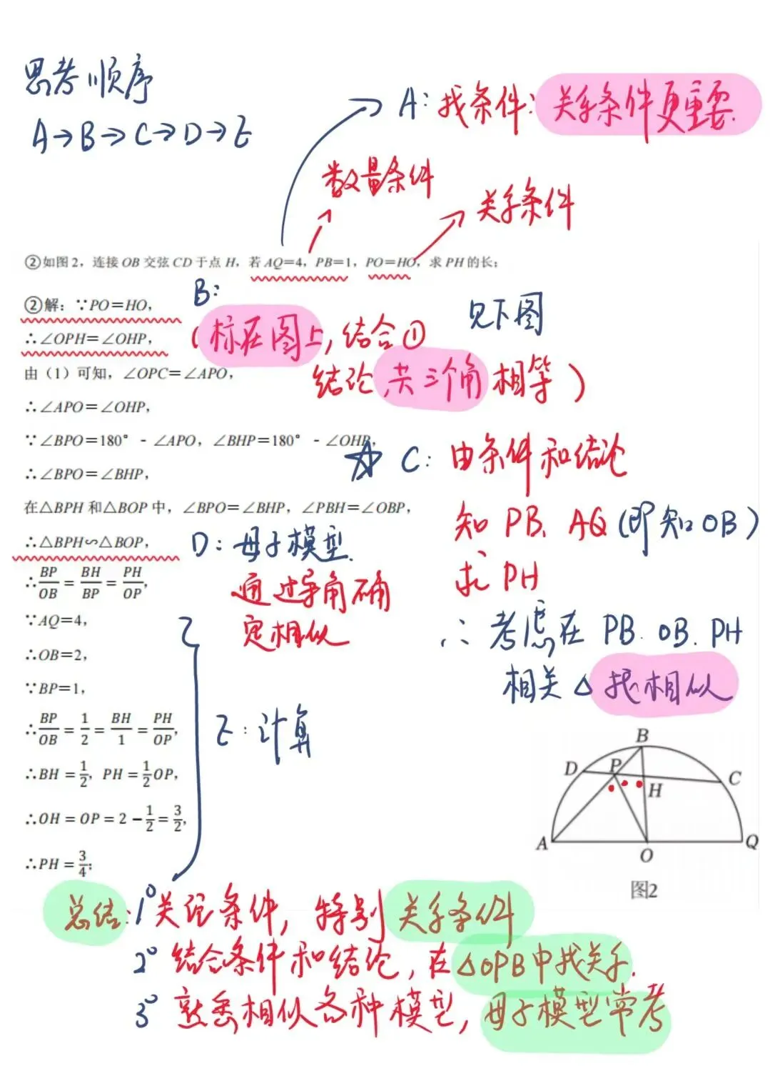 解析2026年上海中考数学压轴题-教你如何复盘和总结-第4张图片-四季读书网