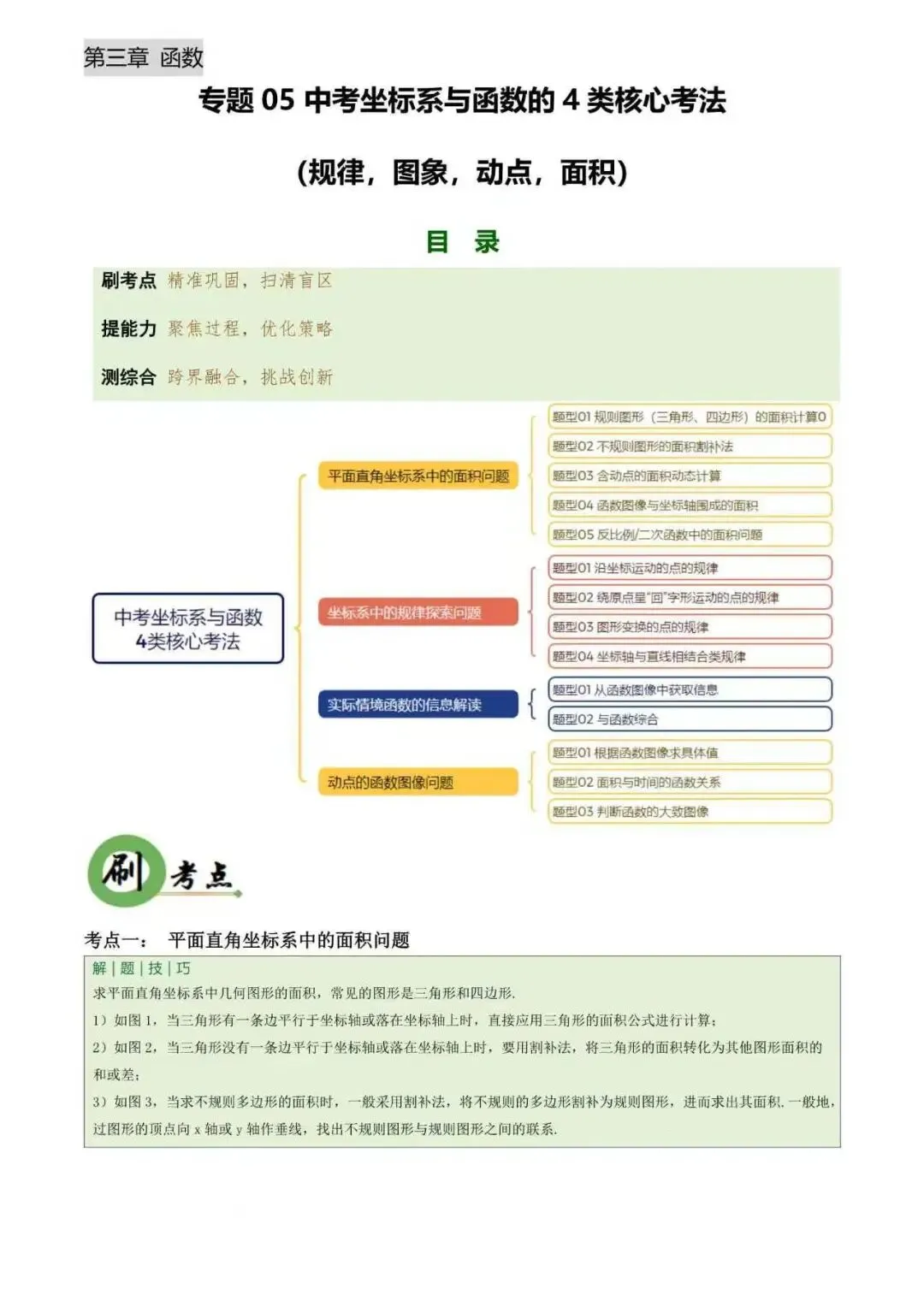 2026年中考数学专项汇编(全国版)-第8张图片-四季读书网 2026年中考数学专项汇编(全国版)-第8张图片-四季读书网