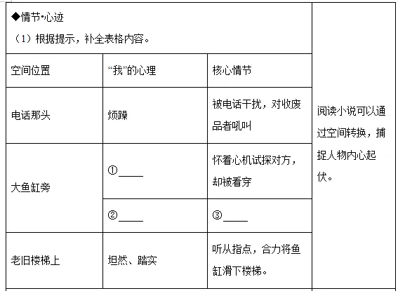 《出门带着路》│“学科网”2026年中考语文提优自编大试卷(广东专版)参考答案-第4张图片-四季读书网