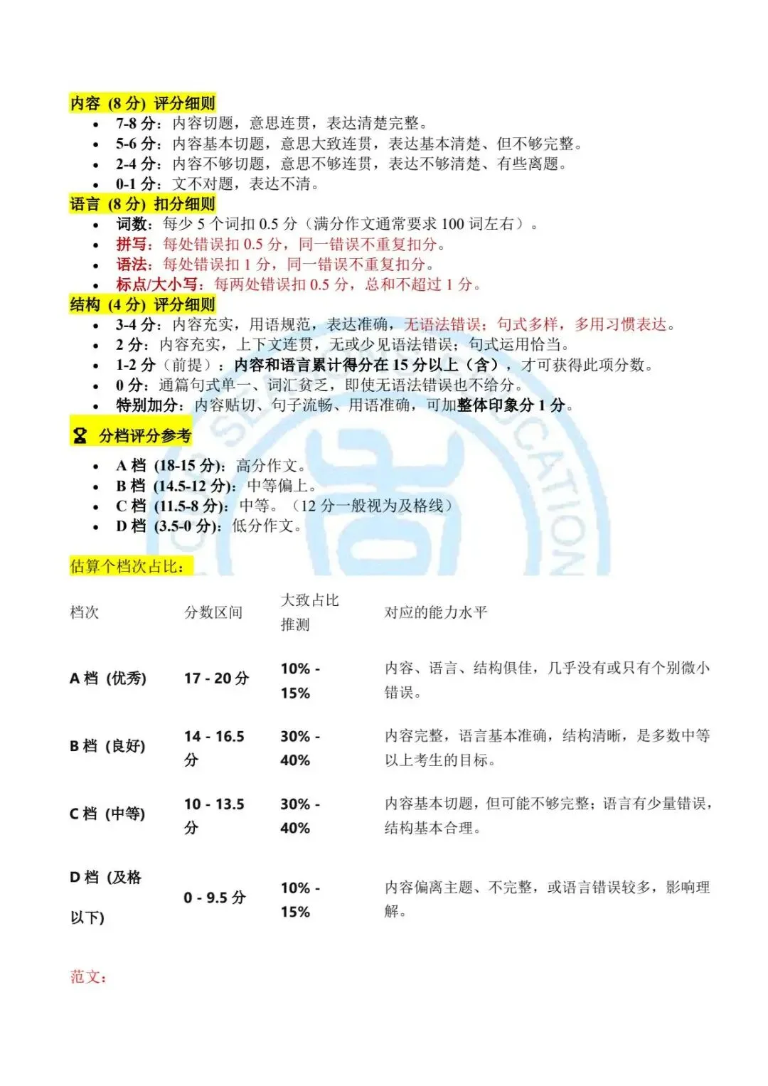 2026年上海中考英语真题(含原卷和解析)-第9张图片-四季读书网 2026年上海中考英语真题(含原卷和解析)-第9张图片-四季读书网
