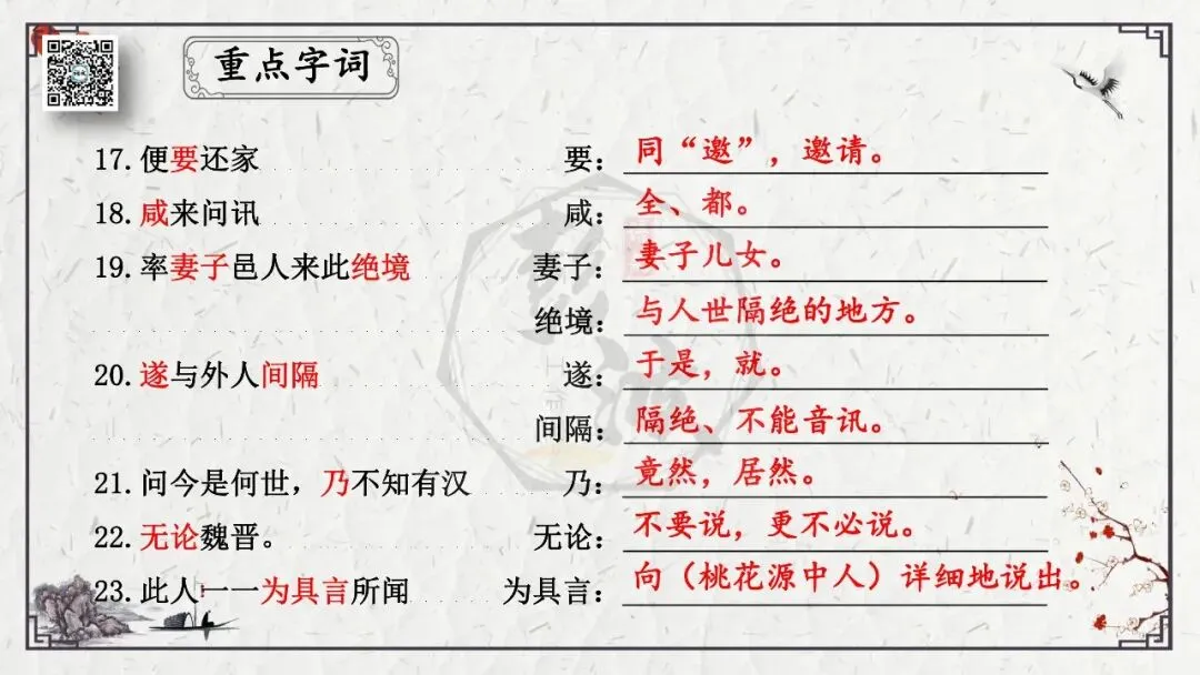 【中考专项复习课件】文言文40篇-22《桃花源记》-第18张图片-四季读书网 【中考专项复习课件】文言文40篇-22《桃花源记》-第18张图片-四季读书网
