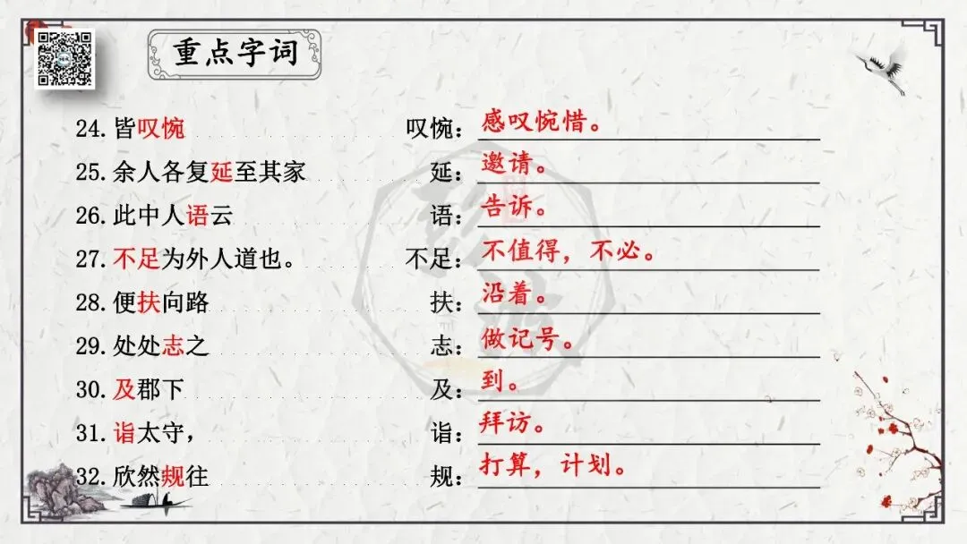 【中考专项复习课件】文言文40篇-22《桃花源记》-第19张图片-四季读书网 【中考专项复习课件】文言文40篇-22《桃花源记》-第19张图片-四季读书网