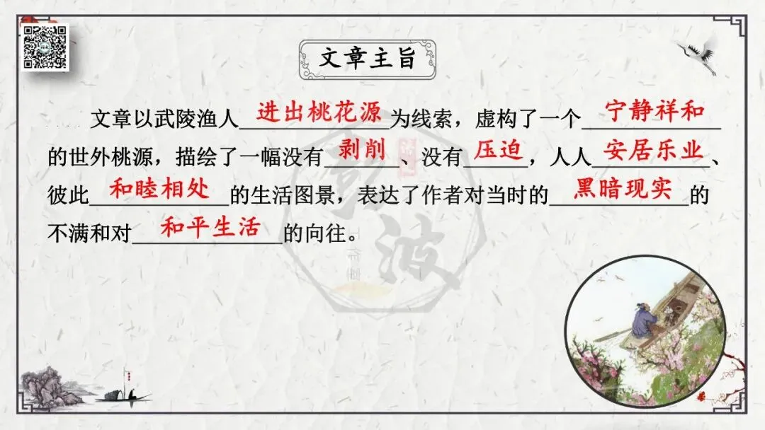 【中考专项复习课件】文言文40篇-22《桃花源记》-第40张图片-四季读书网 【中考专项复习课件】文言文40篇-22《桃花源记》-第40张图片-四季读书网