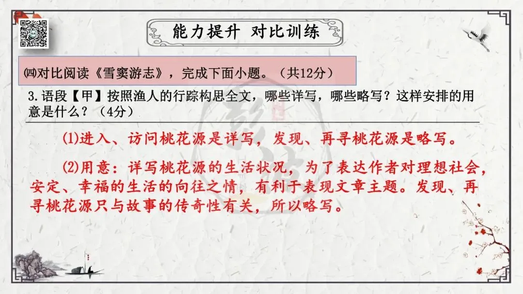 【中考专项复习课件】文言文40篇-22《桃花源记》-第66张图片-四季读书网 【中考专项复习课件】文言文40篇-22《桃花源记》-第66张图片-四季读书网