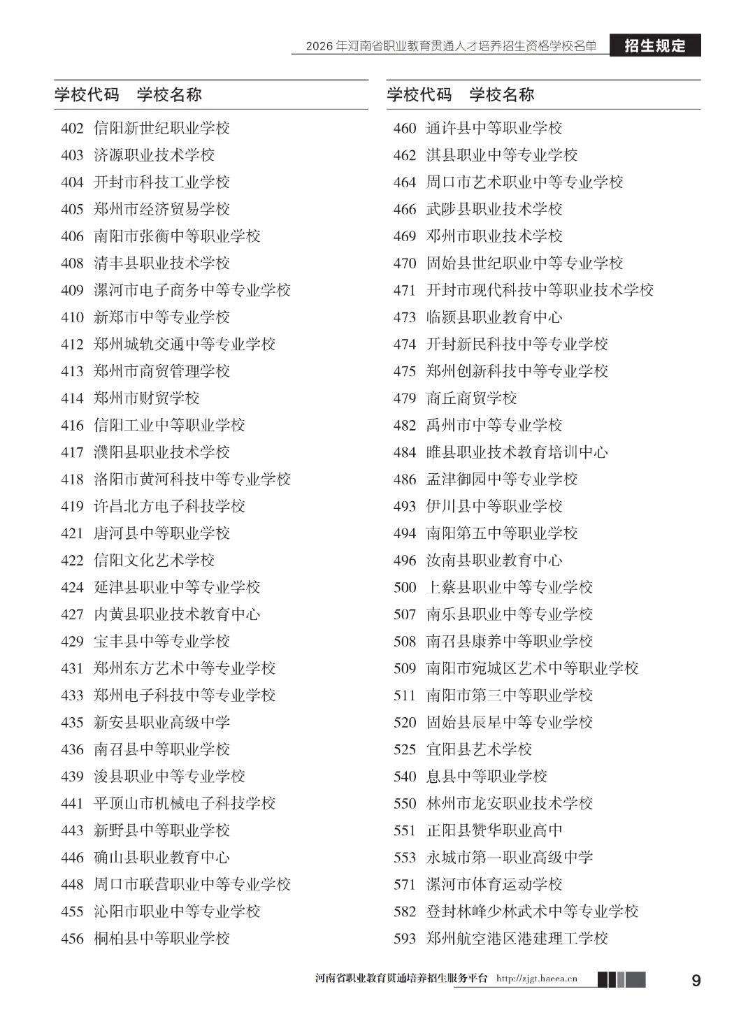 【中考】注意!河南省3+2和5年制(专科贯通批)今日17点志愿填报截止-第11张图片-四季读书网