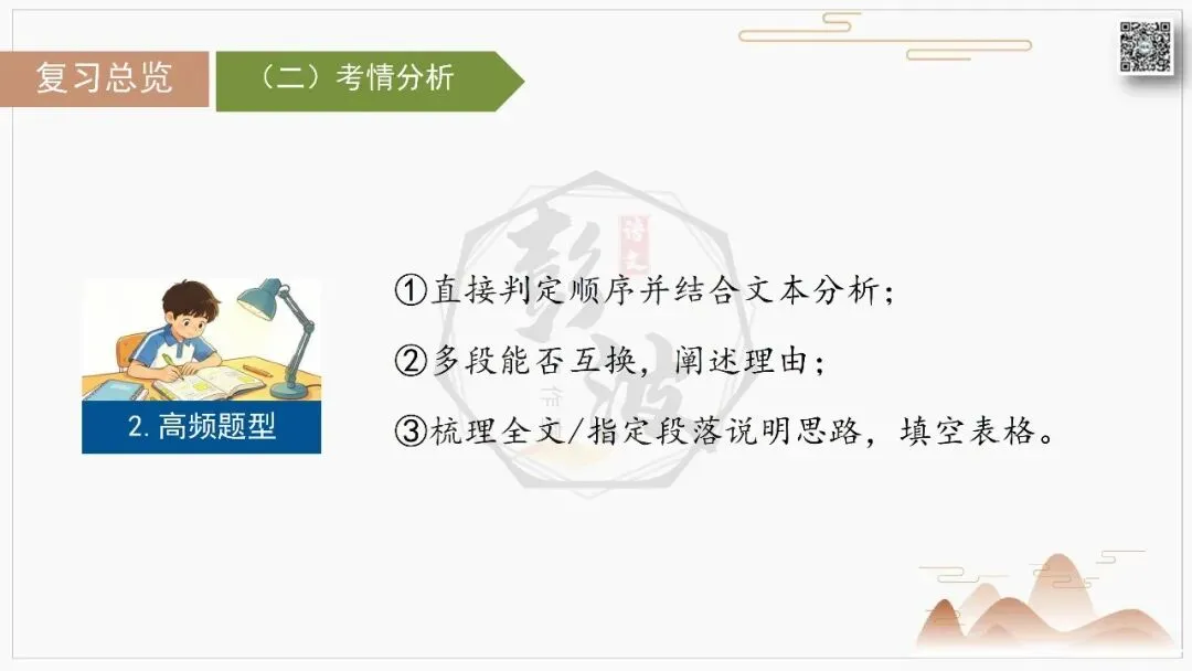 【中考专项-说明文阅读9讲】课件+文本+例文实战-02说明顺序识别与作用分析(时间空间逻辑)(5元)-第8张图片-四季读书网